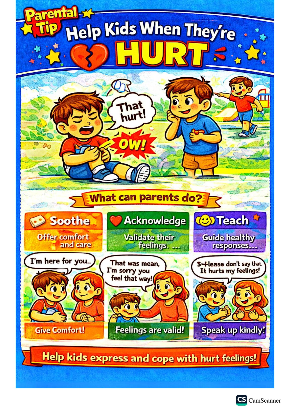 Teach Empathy Through Role Play