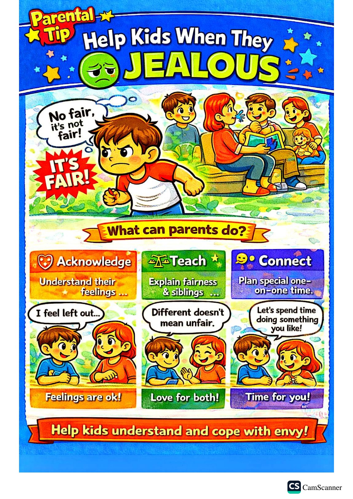 Develop Self-Regulation Strategies